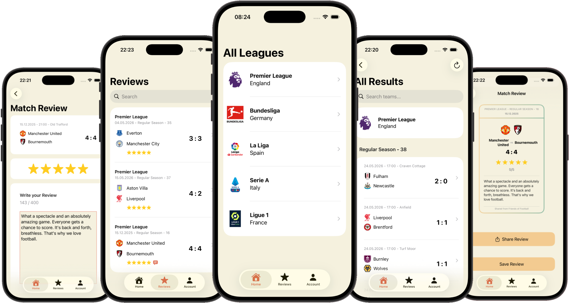 Five iPhone screens showing Friends of Football: All Leagues, Reviews list, All Results, and Match Review screens.